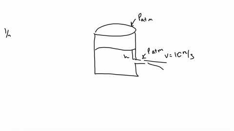 a-small-circular-hole-600-mm-in-diameter-is-cut-in-the-side-of-a-large-water-tank-the-top-of-the-tank-is-open-to-air-the-water-is-escaping-from-the-hole-at-a-speed-of-10ms-how-far-below-the-36197