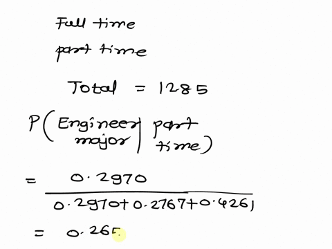 students-taking-the-graduate-management-admission-test-gmat-were-asked-about-their-undergraduate-major-and-intent-to-pursue-their-mba-as-a-full-time-or-part-time-student-summary-of-their-res-71423
