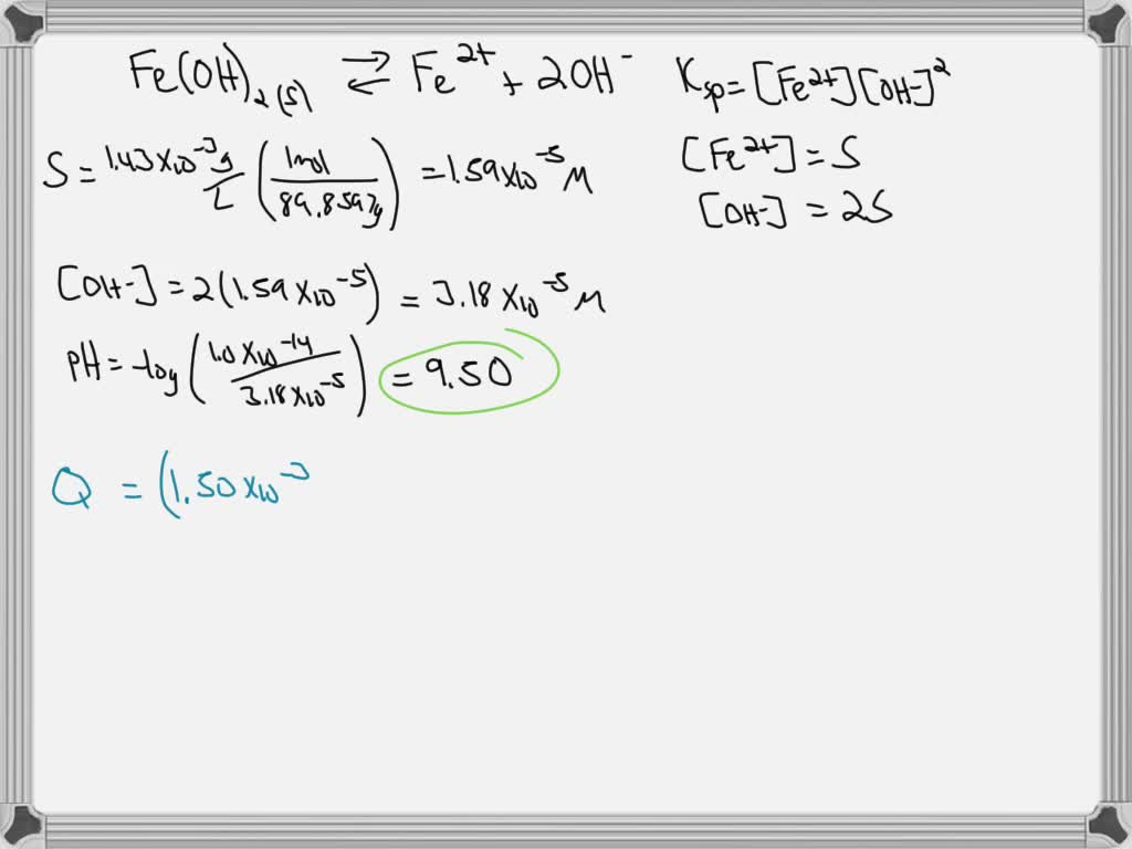 solved-shown-below-is-the-solubility-diagram-for-iron-hydroxide-fe-oh