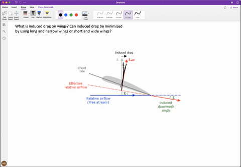 what-is-induced-drag-on-wings-can-induced-drag-be-minimized-by-using-long-and-narrow-wings-or-short-and-wide-wings-48664