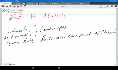 which-statement-best-describes-how-minerals-are-different-from-rocks-69392