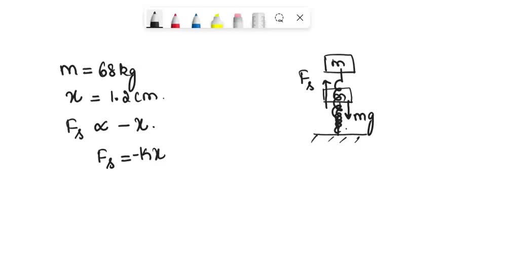 SOLVED The four wheels of a car are connected to the car's body by spring assemblies that let