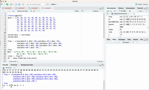 1-ordered-array-of-raw-data-2-frequency-distributions-3-graphs-histogram-polygon-etc-4-summary-of-measures-mean-mode-median-variance-standard-deviation-and-coefficient-of-variation-5-summari-40113