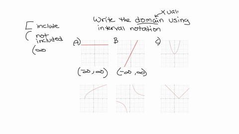 find-the-domain-of-the-function-below-and-type-your-answer-in-interval-notation-3