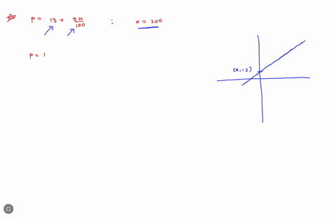the-producers-surplus-when-units-are-produced-at-price-the-area-of-the-shaded-region-in-the-figure-shown-on-the-rght-9i-find-the-producers-surplus-at-the-given-sales-level-for-the-supply-cur-55089