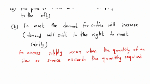 in-the-event-of-excess-supply-in-the-coffee-market-__________-options-the-price-of-coffee-will-increase-the-price-of-coffee-will-decrease-the-supply-of-coffee-will-decrease-supply-will-shift-31672