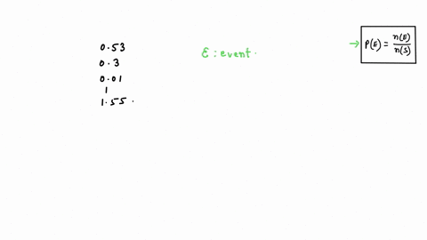 which-of-the-following-numbers-could-be-the-probability-of-an-event-05303001-1-155-the-numbers-that-could-be-a-probability-of-an-event-are-use-a-comma-to-separate-answers-as-needed-67476