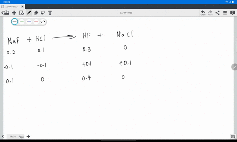 what-is-the-ph-of-a-10-l-buffer-made-with-0300-mol-of-hf-ka-68-10-and-0200-mol-of-naf-to-which-0120-mol-of-hci-were-added-x100-58652