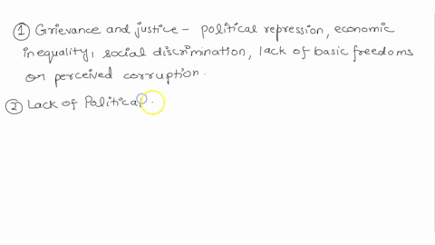what-do-you-see-as-the-critical-factors-that-drive-a-populace-to-resist-ineffective-or-oppressive-government-enforcement-of-order-what-characteristics-are-shared-across-these-events-of-resis-74605