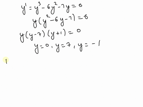 given-the-autonomous-differential-equation-y-0-y-3-6y-2-7y-a-what-are-the-equilibrium-points-b-for-each-answer-in-part-a-determine-whether-the-equilibrium-is-asymptotically-stable-unstable-o-34174