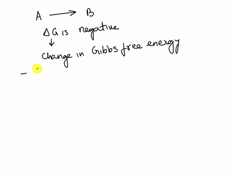 imagine-the-reaction-a-b-with-a-negative-g-value-under-experimental-conditions-which-of-the-following-statements-is-true-about-this-reaction-a-the-reaction-proceeds-spontaneously-and-rapidly-40253
