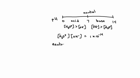 1-indicate-whether-the-ph-of-each-solution-described-below-would-be-greater-or-less-than-7-has-a-low-concentration-of-ho-greater-than-7-b-contains-a-weak-acid-dissolved-in-water-contains-a-s-58914