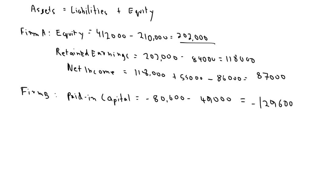 SOLVED: The information presented here represents selected data from ...