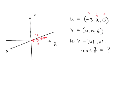 consider-the-following-vectors-u-and-v-sketch-the-vectors-find-the-angle-between-the-vectors-and-compute-the-dot-product-using-the-definition-u-v-u-v-cos-u-3-2-0-and-v-0-0-6-37511
