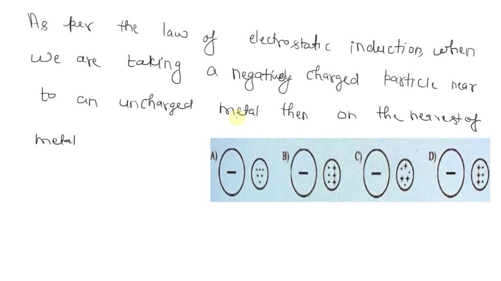 SOLVED 13) A small, uncharged metal sphere placed near a larger