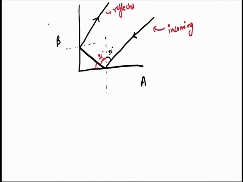 two-flat-mirrors-make-an-angle-of-900circ-with-cach-other-as-diagrammed-in-figure-14-29-an-incoming-38026