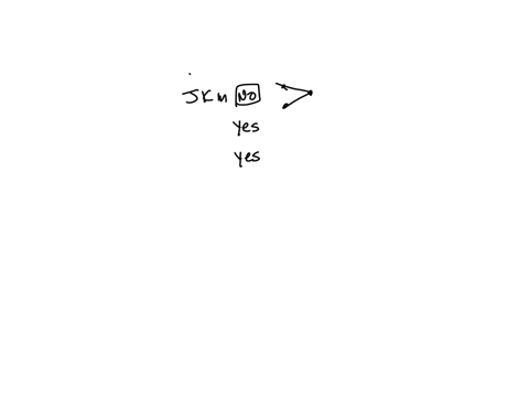ii-use-the-diagram-to-answer-the-questions-from-1-7-are-points-j-k-and-m-collinear-are-points-j-k-and-m-coplanar-are-points-q-j-and-collinear-are-points-q-j-m-and-coplanar-name-the-intersect-92027