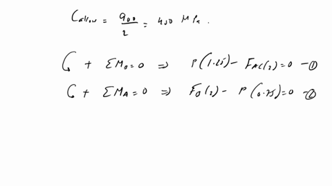 please-complete-this-entire-problem-thanks-mae-243-mechanics-of-materials-sample-final-problem-215points-the-rigid-bar-ab-shown-is-supported-by-a-steel-rod-ac-having-a-diameter-of-20-mm-and-04009