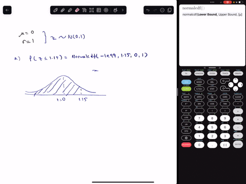 use-technology-to-find-the-indicated-area-under-the-standard-normal-curve-include-an-appropriately-labeled-sketch-of-the-normal-curve-and-shade-the-epproeti-region_-find-the-probability-that-00405