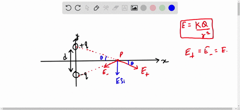 consider-the-electric-dipole-of-example-2114-a-derive-an-expression-for-the-magnitude-of-the-electric-field-produced-by-the-dipole-at-a-point-on-the-x-axis-in-fig-2133-what-is-the-direction-of-this--5