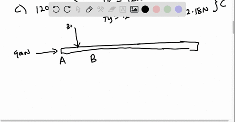 the-beam-shown-below-is-supported-by-a-roller-at-point-b-and-by-a-pinned-joint-at-point-e-determine-the-support-forces-at-points-b