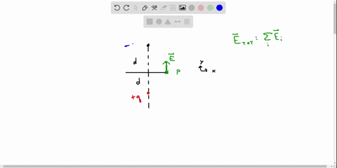two-point-charges-q-and-q-where-q-is-positive-produce-the-net-electric-field-shown-at-point-p-in-textbffig-e2136-the-field-points-parallel-to-the-line-connecting-the-two-charges-a-what-can-you-concl-2