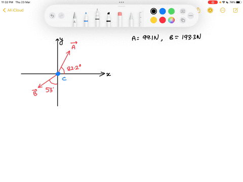 two-forces-a-and-b-applied-together-on-object-c-force-a-has-an-magnitude-of-991-n-and-makes-an-angle-of-822-degrees-with-respect-to-positive-x-axis-in-the-first-quadrant-force-b-has-an-magni-28664