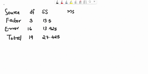 20-do-a-hypothesis-for-the-following-make-sure-to-include-and-label-all-five-steps-test-the-claim-the-samples-come-from-populations-with-the-same-mean-use-a-05-significance-level-source-df-s-76353