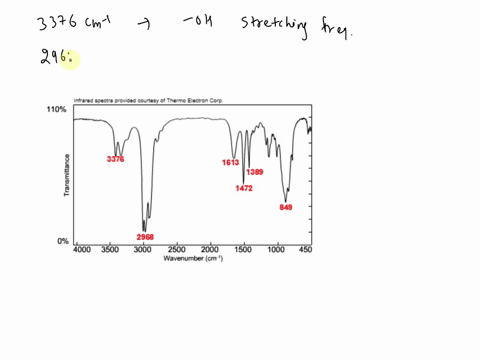the-compound-from-the-following-list-that-exhibits-the-infrared-spectrum-below-is-chs-ho-chs-nec_chchs-intrared-spectra-proviced-coutesy-cf-tnermo-electon-corp_-110-3376-1613-1389-1-1472-849-52312