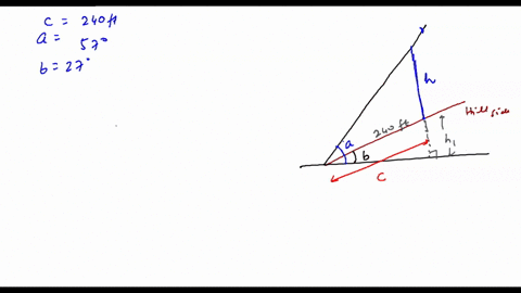 a-tree-on-a-hillside-casts-a-shadow-c-240-ft-down-the-hill-if-the-angle-of-inclination-of-the-hillside-is-b-27-to-the-horizontal-and-the-angle-of-elevation-of-the-sun-is-a-57-find-the-height-74973