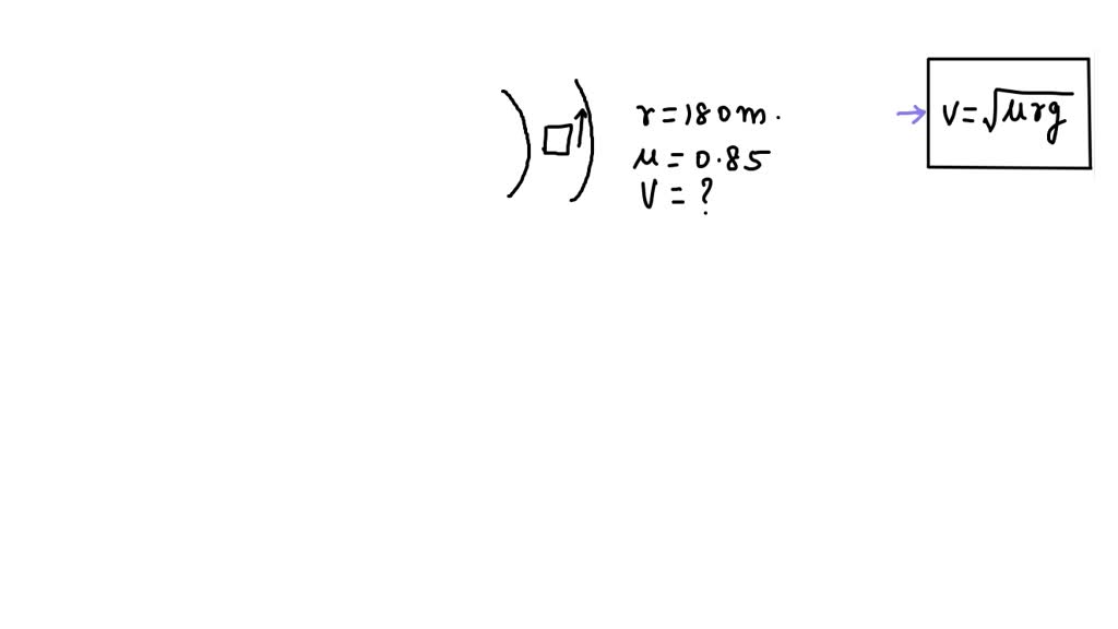 SOLVED: An unbanked curve has a radius of 180 m. What is the maximum ...
