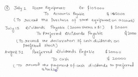journalize-the-entries-71-purchased-store-equipment-on-account-for-105000-to-be-depreciated-using-the-straight-line-method-over-7-years-assume-0-residual-value-715-declared-a-100-quarterly-c-08197