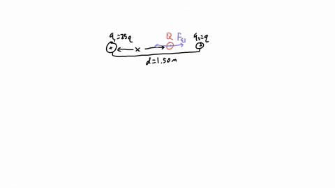 two-small-beads-having-positive-charges-q125q-and-q2q-are-fixed-at-the-opposite-ends-of-a-horizontal-insulating-rod-of-length-d-150-m-the-bead-with-charge-q1-is-at-the-origin-as-shown-in-thi-65425