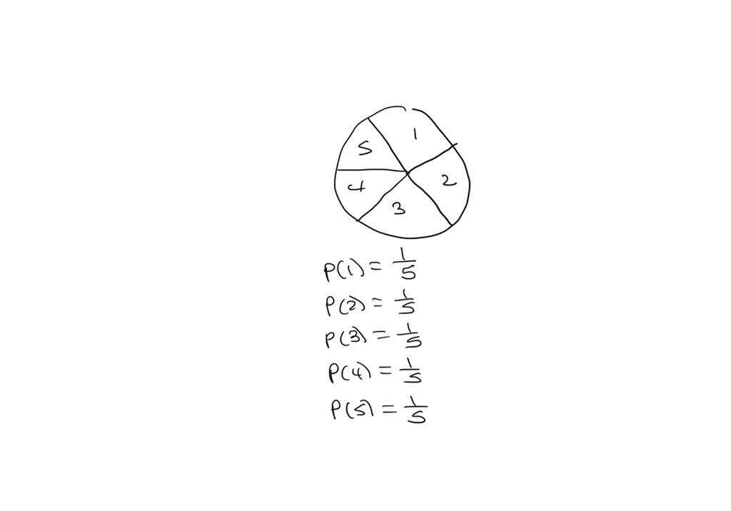 SOLVED: A Board Game Has A Spinner Divided Into Sections Of Equal Size ...