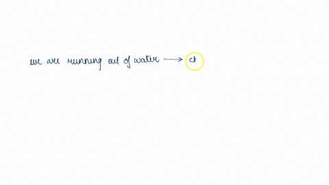 how-does-the-changing-nature-of-water-rights-relate-to-the-big-question-why-are-we-running-out-of-water-59616