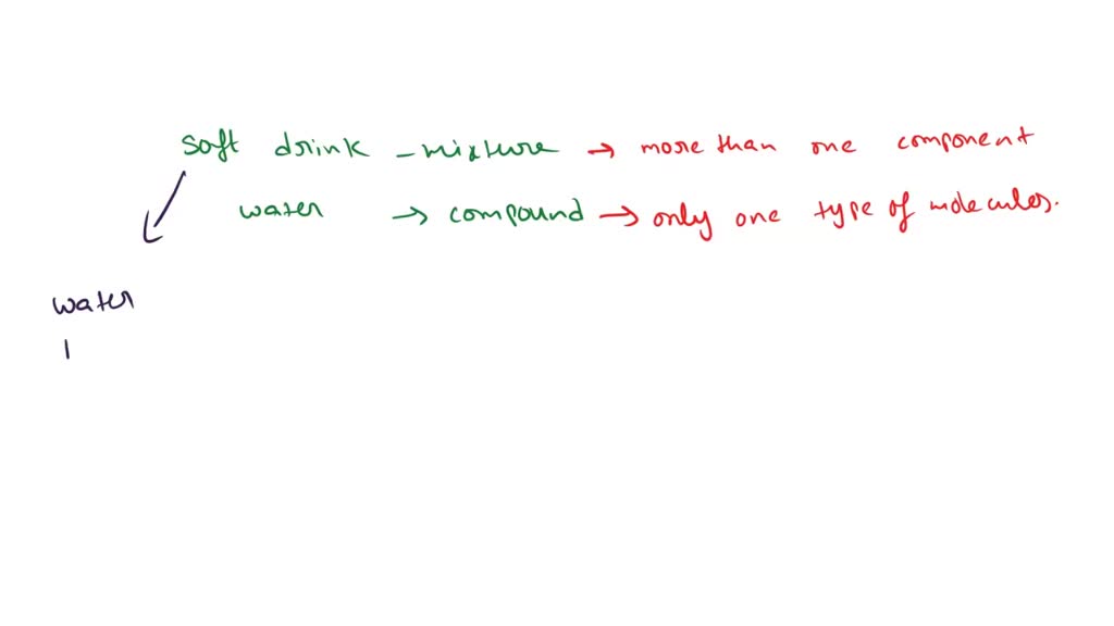SOLVED State the reasons soft drink is a mixture and water is a