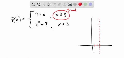 sketch-the-graph-of-the-function-9-x-x-3-fx-ix2-3-x-3-88854