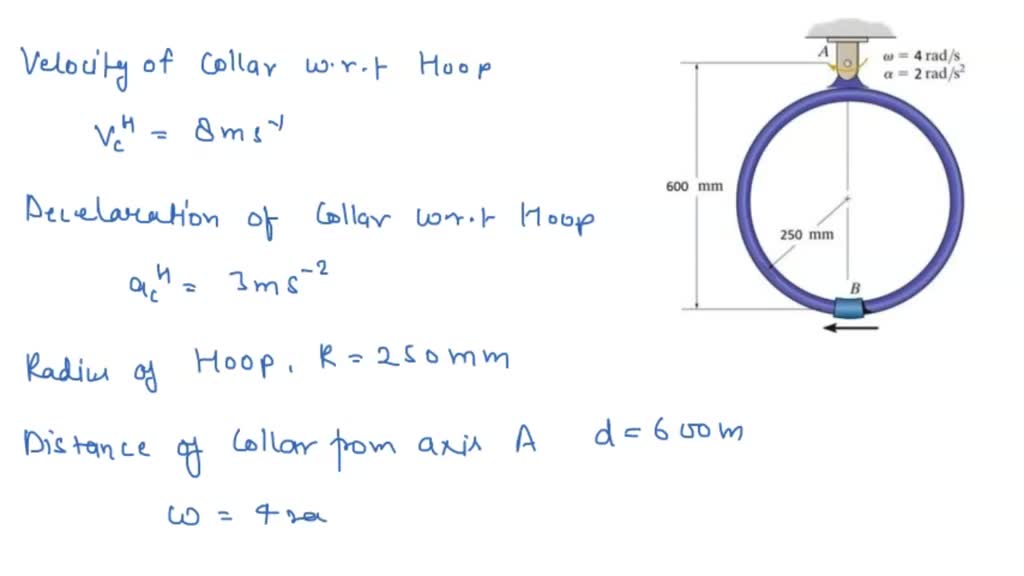 SOLVED (Q.1. 35 pts) Collar B moves to the left with a speed of 8 m/s