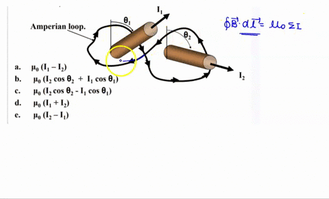 an-amperian-loop-is-drawn-around-wires-carrying-current-i-and-i-the-loop-is-irregular-and-folded-over-between-the-two-currents-as-shown-by-the-arrows-the-wires-are-inclined-at-angles-0-and-0-10185