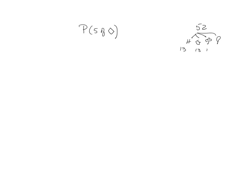 SOLVED A playing card is chosen at random from a standard deck of