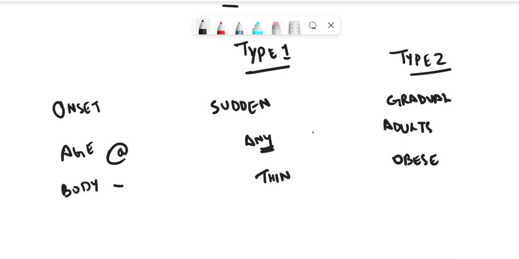 solved-create-a-chart-that-shows-the-similarities-and-differences