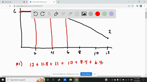 point-use-six-rectangles-to-find-an-estimate-of-each-type-for-the-area-under-the-given-graph-of-f-from-x-0-to-x-12_-take-the-samp-points-from-the-left-endpoints-answer-l6-2-is-your-estimate-05644