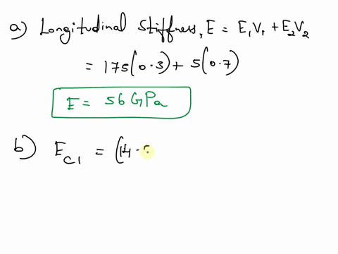 ouxstion1-a-composite-consists-of-30-reinforcement-fibreswhich-have-a-youngs-modulus-of-175-gpawhilst-the-resin-has-a-youngs-modulus-5-gpawhat-is-the-longitudinal-stiffness-ouestion2-a-compo-33688
