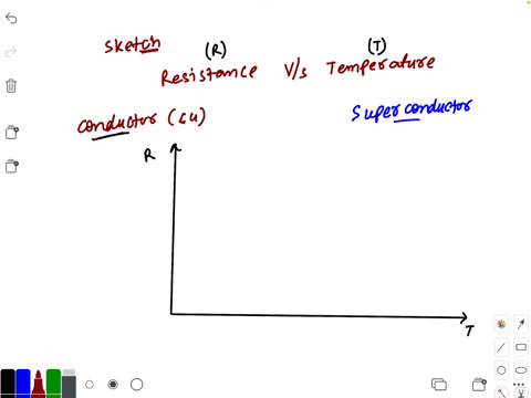sketch-a-qualitative-no-numbers-graph-of-the-resistance-as-a-function-of-temperature-for-a-an-ordina-57496