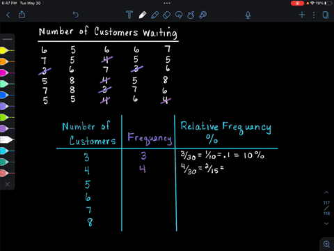 the-following-data-represent-the-number-of-customers-waiting-for-table-at-restaurant-at-600-pm-saturday-for-30-consecutive-saturdays-find-the-relative-frequency-distribution-for-the-data-con-87265