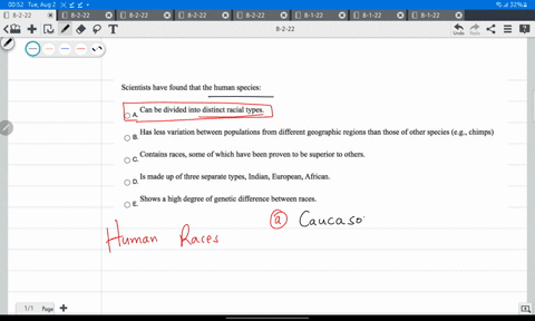 scientists-have-found-that-the-human-species-can-be-divided-into-distinct-racial-types-_-has-less-variation-between-populations-from-different-geographic-regions-than-those-of-other-species-90836