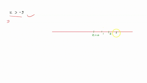 solution-set-to-the-inequality-in-interval-notation-z-9