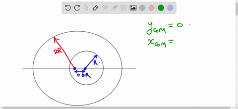 iii-a-uniform-circular-plate-of-radius-2r-has-a-circular-hole-of-radius-r-cut-out-of-it-the-center-c-of-the-smaller-circle-is-a-distance-080r-from-the-center-c-of-the-larger-circle-fig-7-41-what-is--2