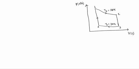 problem-7-heat-engine-is-based-0n-the-cycle-shown-in-the-figure-below-consisting-of-two-isothermal-and-two-isometric-processes_-the-working-substance-is-one-mole-of-ideal-monatomic-gas_-the-05227