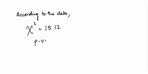what-is-the-chi-square-test-statistic-for-this-data-what-is-the-p-value-p-value-for-significance-level-alpha-0005-what-would-be-the-conclusion-of-this-hypothesis-test-reject-the-null-hypothe-42027